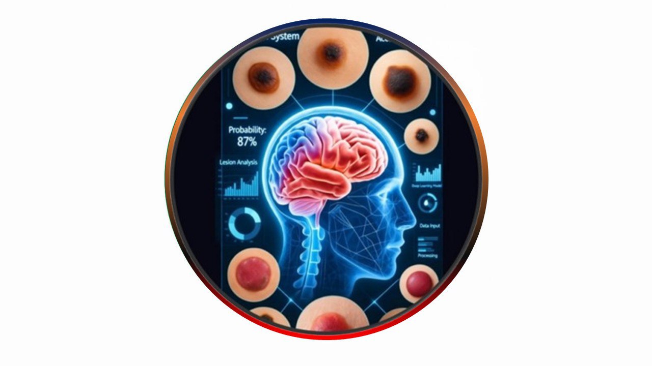 A system designed to detect skin cancer using artificial intelligence.